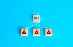 Why are brands experimenting with NFTs?